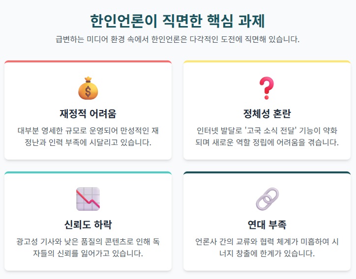      한인동포언론이 직면한 핵심 과제     (C) 동포저널